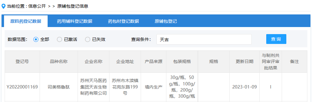 The application of semaglutide raw material drug was accepted, and Tianji biological peptide product(图1)
